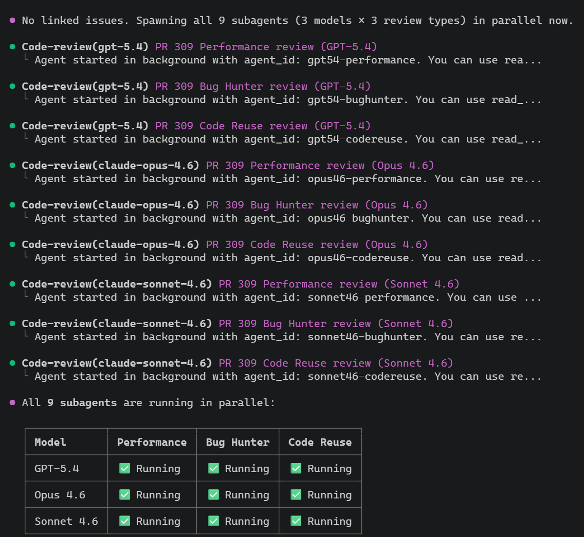 All 9 review subagents running in parallel for PR 309